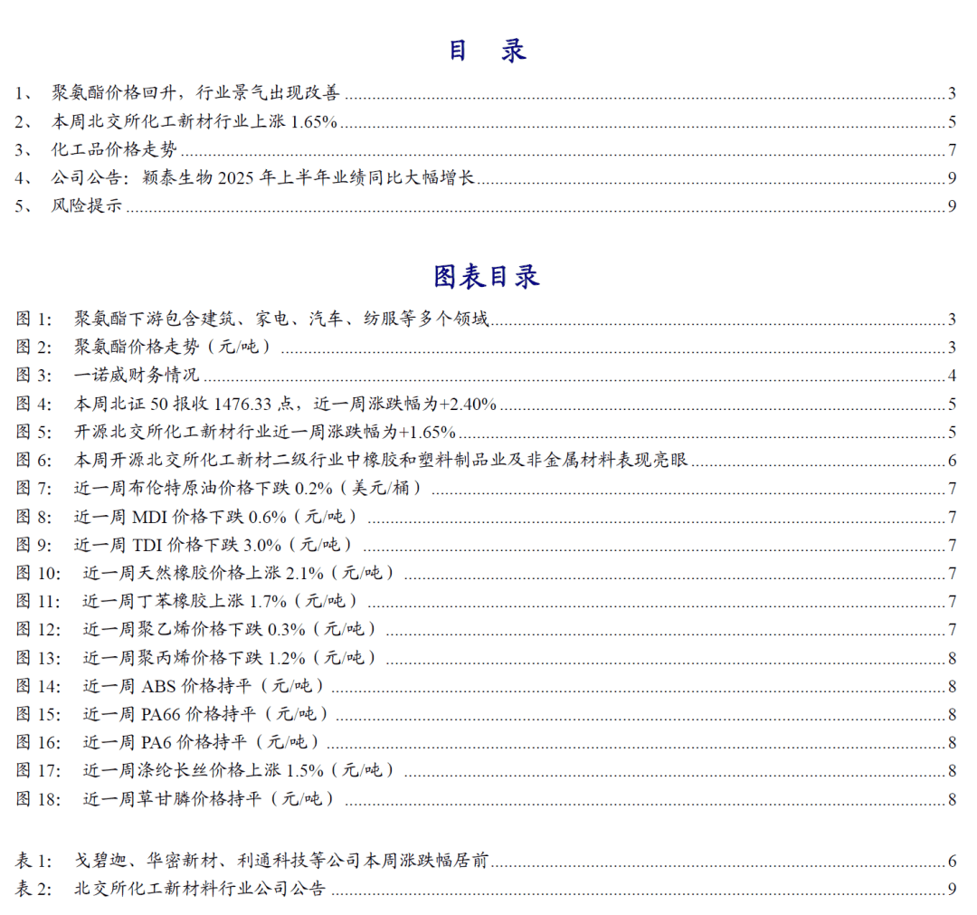 【北证化工新材料】聚氨酯行业景气回暖关注北交所一诺威(第十期)